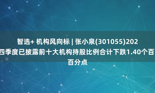 智选+ 机构风向标 | 张小泉(301055)2024年四季度已披露前十大机构持股比例合计下跌1.40个百分点